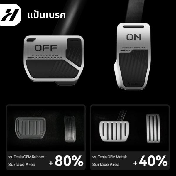 แป้นเบรค Haloblk-Tesla 3/3Highland/Y/Yjuniper/YL