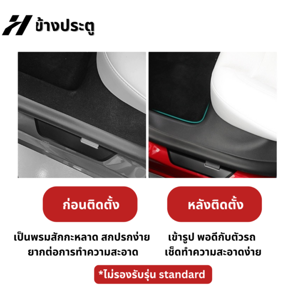พลาสติกกันรอยภายในรถ-Tesla model 3Highland
