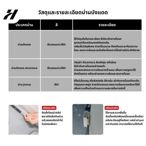 ม่านบังแดดแบบพับเก็บ -Tesla model3/3Highland/Y/Yjuniper/YL