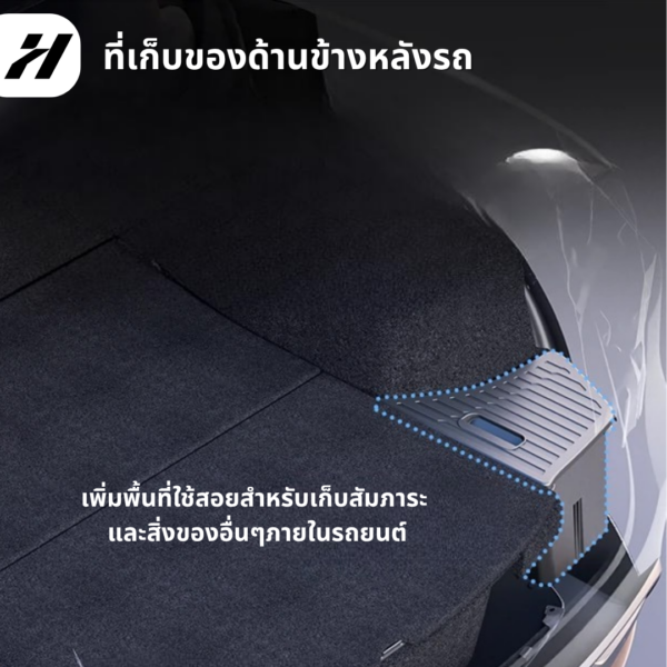 ที่เก็บของด้านข้างหลังรถ(2ชิ้น)-Tesla model3Highland/Y/YJuniper/YL