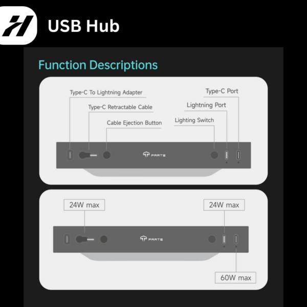 5 USB hub พร้อมสายชาร์จ Tparts-Tesla3Highland/YJuniper/YL