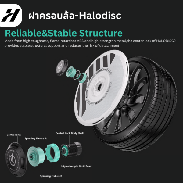 9 ฝาครอบล้อ Halodisc-Tesla3/3Highland/Y/YJuniper