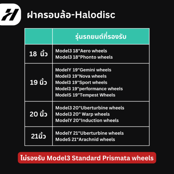 halodisc-2 ฝาครอบล้อ Halodisc-Tesla3/3Highland/Y/YJuniper