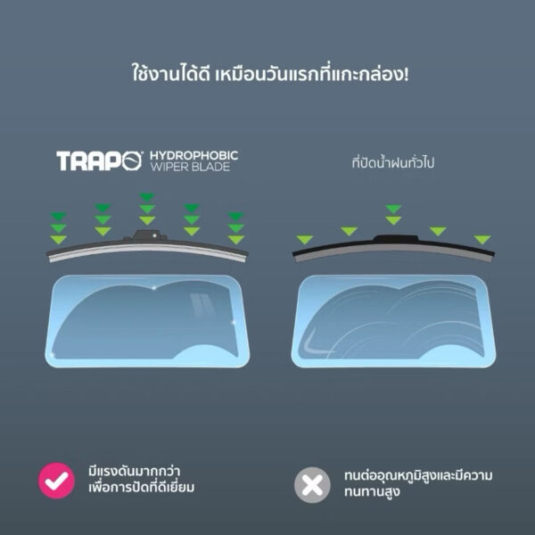 ที่ปัดน้ำฝน Trapo-Tesla3/3Highland/Y/YJuniper/YL