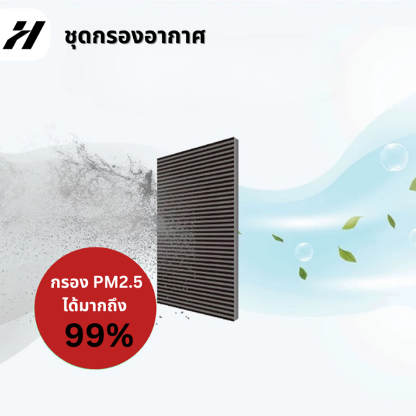 กรองอากาศ-Tesla3/3Highland/Y/YJuniper/YL(พร้อมส่ง)