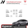 ชุดแผ่นกันรอยปุ่มเปิดประตู-Model3Highland/YJuniper(พร้อมส่ง)