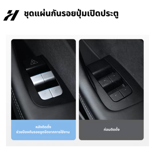 ชุดแผ่นกันรอยปุ่มเปิดประตู-Model3Highland/YJuniper(พร้อมส่ง)