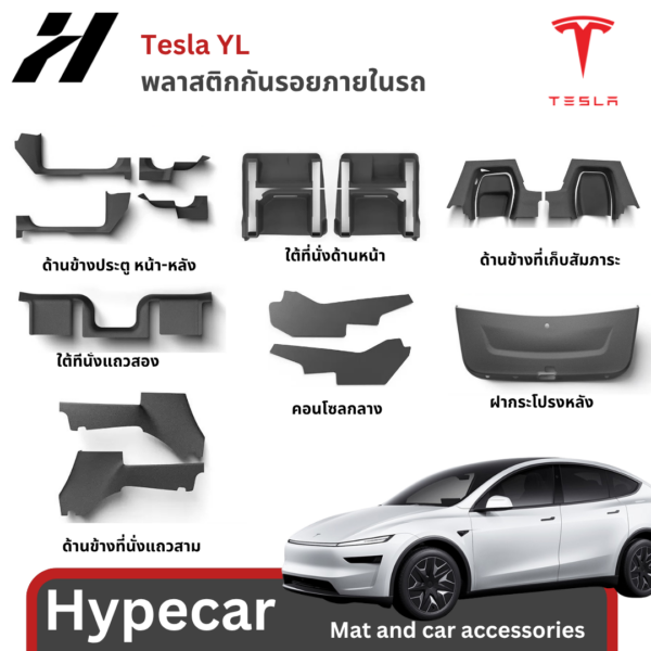 พลาสติกกันรอยภายในรถ-modelYL