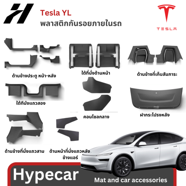 พลาสติกกันรอยภายในรถ-modelYL