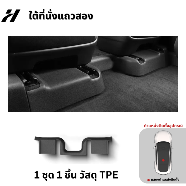 พลาสติกกันรอยภายในรถ-modelYL