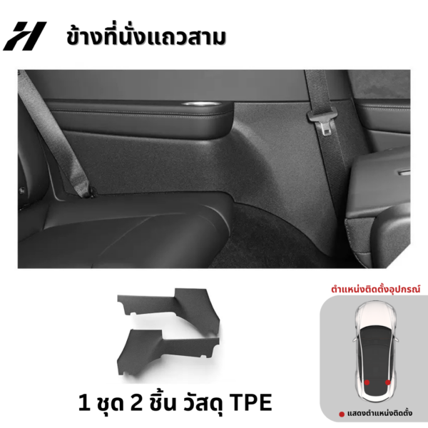 พลาสติกกันรอยภายในรถ-modelYL